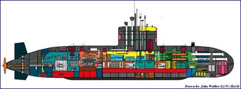 Image:HMCS VICTORIA.jpg